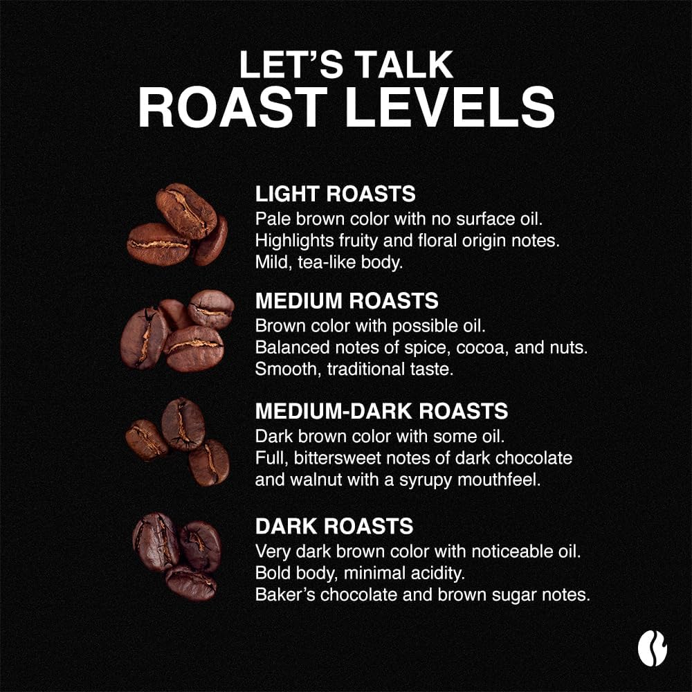 Premium Dark Roast Espresso Coffee Beans 5lb Bulk Bag - Strong Robusta